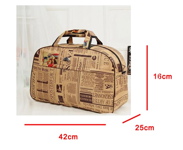 JetSet Travel Duffel Bag